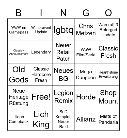 Warcraft DIRECT Bingo Card