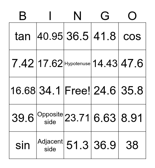 Trig Bingo Card