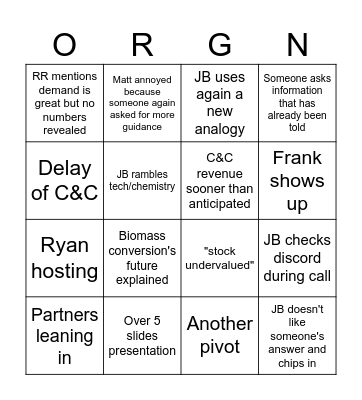 ORGN EC Bingo Card