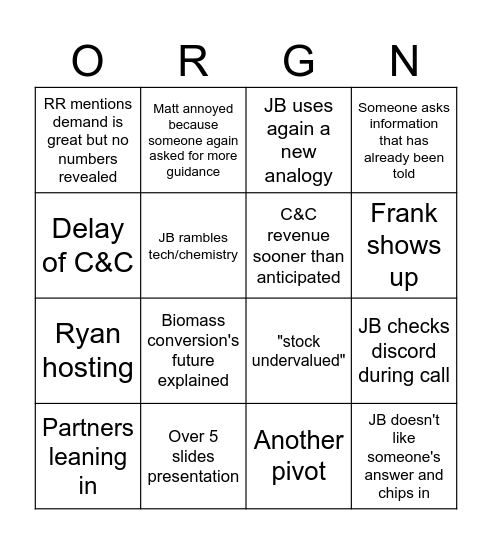 ORGN EC Bingo Card