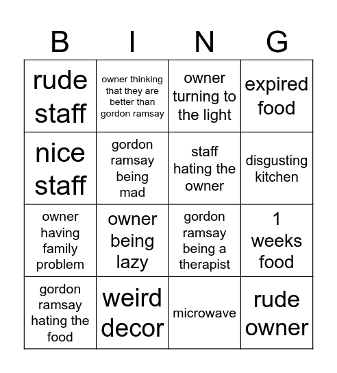 Kitchen Nightmare Bingo Card