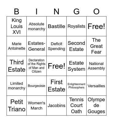 French Revolution Review Bingo Card