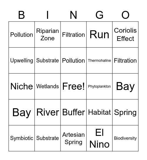 Video Bingo Card