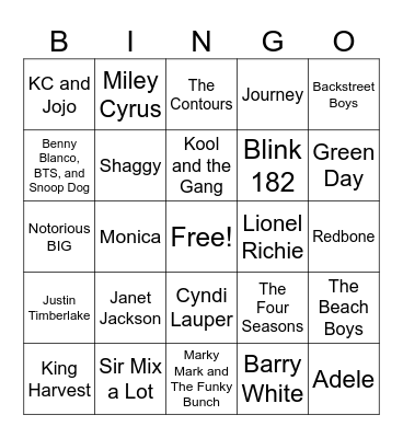 Artist Bingo Card
