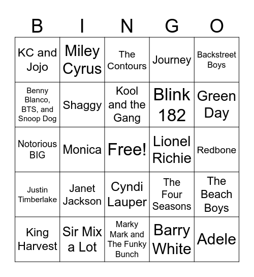 Artist Bingo Card