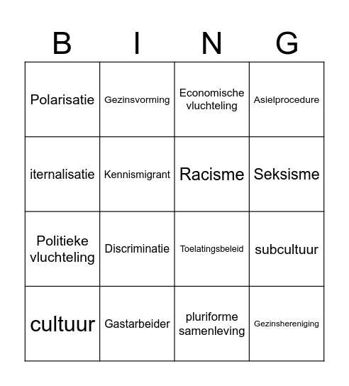 Mask Bingo Card