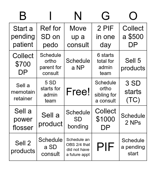 Ortho Admin Bingo Card