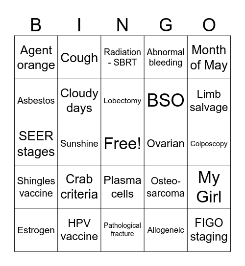 OA Day 1 - Jennifer's talk Bingo Card