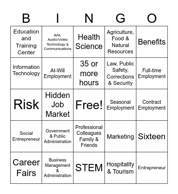 Career Clusters and Job Search Bingo Card