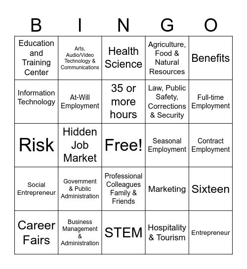 Career Clusters and Job Search Bingo Card