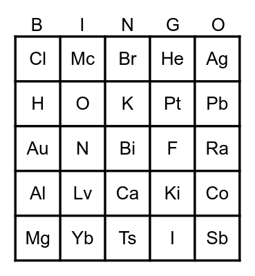 Periodic Table BINGO Card