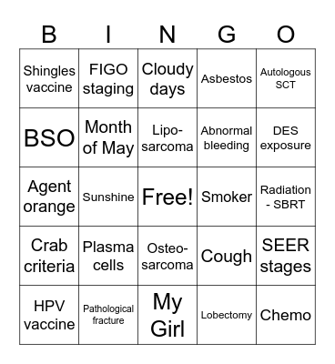 OA Day 1 - Jennifer's talk Bingo Card
