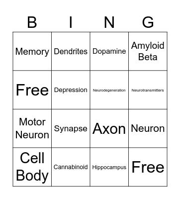 Nervous System Bingo Card