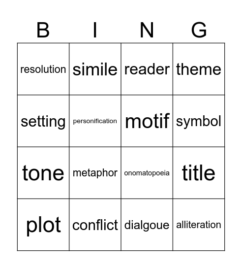Literary Elements Bingo Card