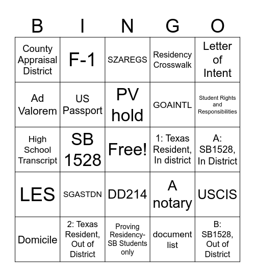 Admissions Bingo - Residency Bingo Card