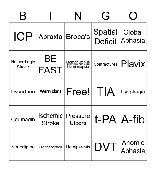 Neurological Bingo Card