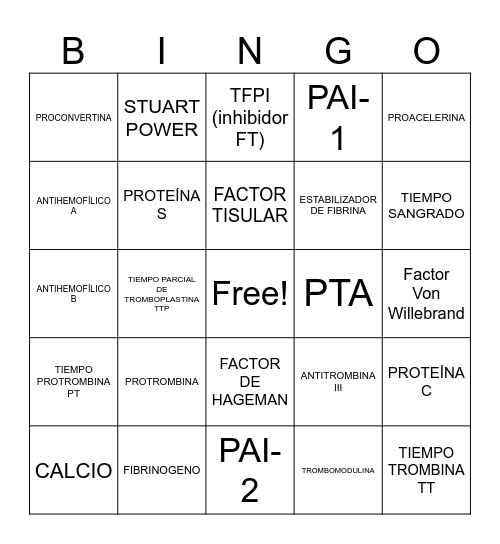 HEMOSTASIA & FIBRINOLISIS Bingo Card