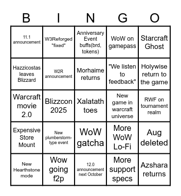 Warcraft Direct Bingo Card
