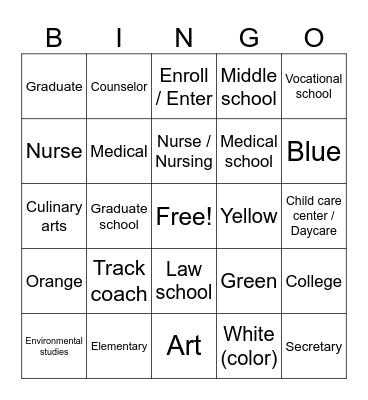 Unit 2 Bingo Card