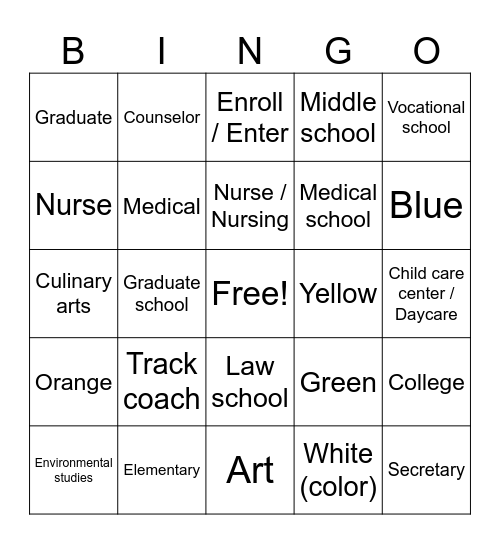 Unit 2 Bingo Card