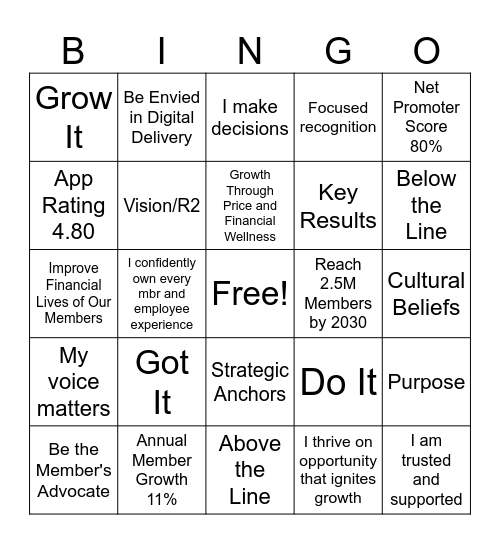 Suncoast Culture Bingo Card