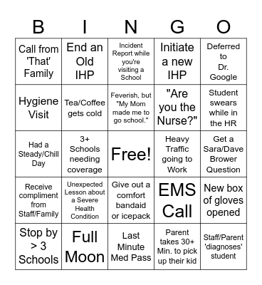 District Nurse Bingo Card