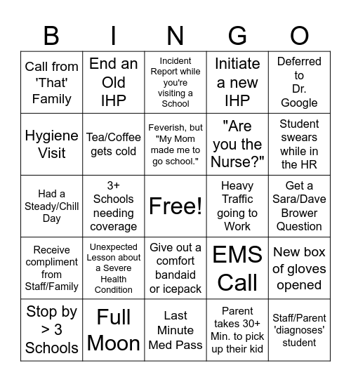 District Nurse Bingo Card