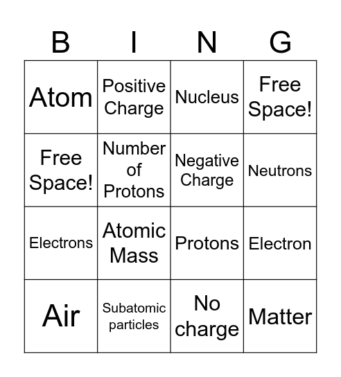 Atomic Structure Review Bingo Card