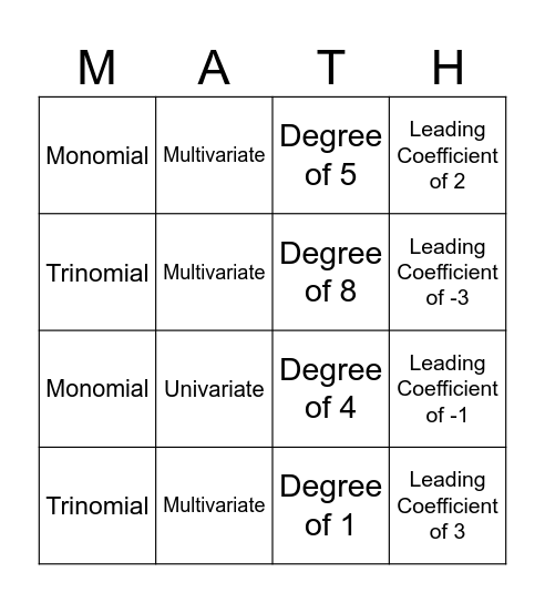 Polynomial Bingo! Bingo Card