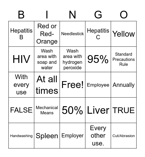 BloodBorne Pathogens Bingo Card