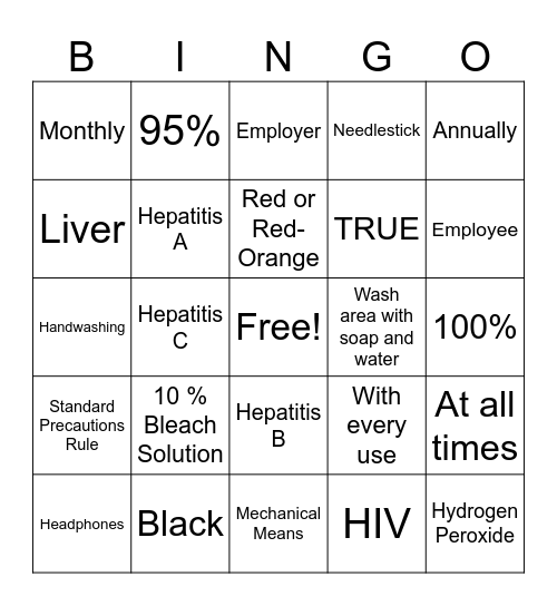 BloodBorne Pathogens Bingo Card