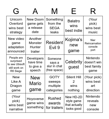 The Gamer Awards Bingo Card