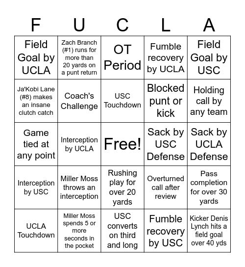 USC vs UCLA Bingo Card