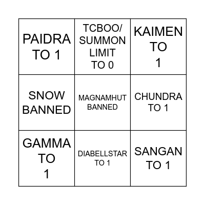 MD BANLIST Bingo Card