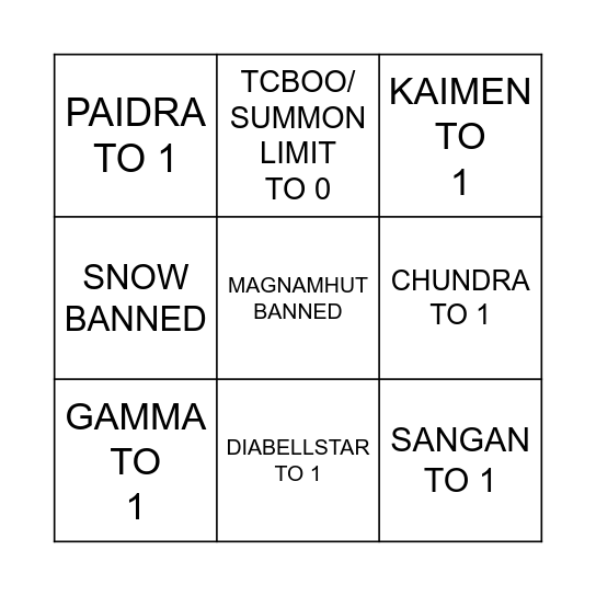 MD BANLIST Bingo Card