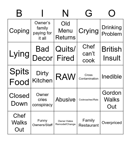 Kitchen Nightmares Bingo Card