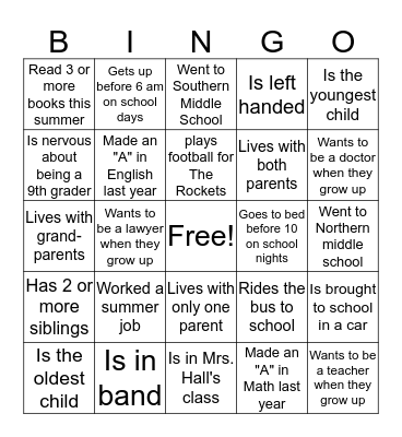 Getting to know you Bingo Card