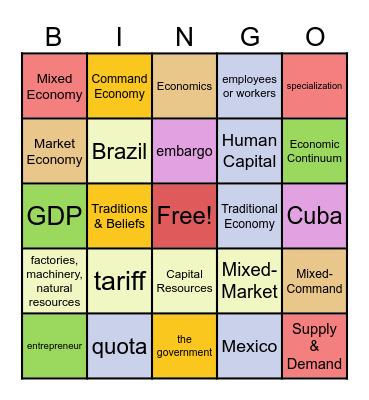 Economy Terms/LA Economies Bingo Card