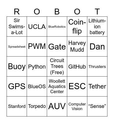 Robotics Survey Days Bingo Card