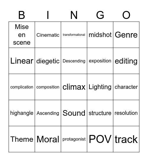 Film Analysis Bingo Card