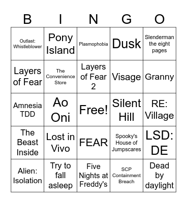 ign 25 list prediction Bingo Card