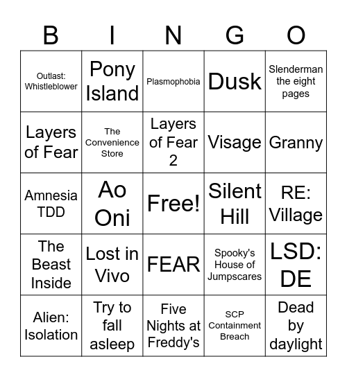 ign 25 list prediction Bingo Card