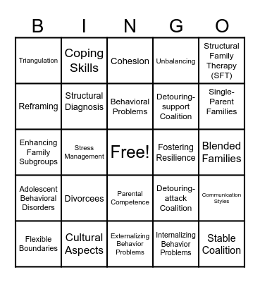 Structural Family Therapy Bingo Card