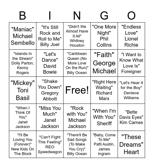 Top Songs of the 1980s Bingo Card