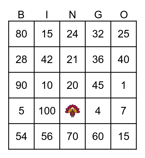 Multiplication Bingo Review! Bingo Card