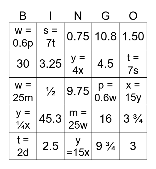 MATH Bingo Card