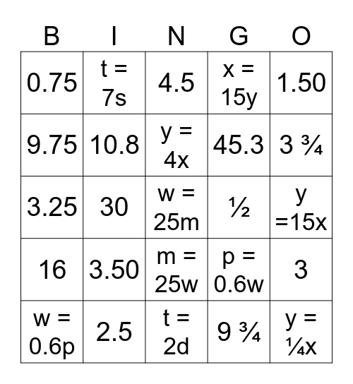 MATH Bingo Card
