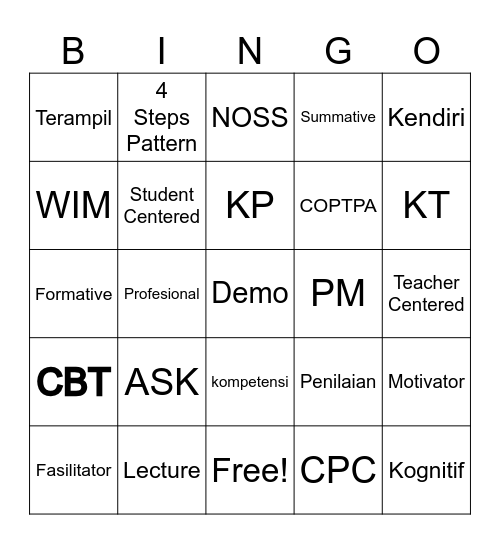 Morning Breakfast Bingo Card