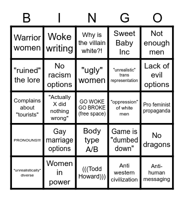 Elder Scrolls VI gamer bingo Card