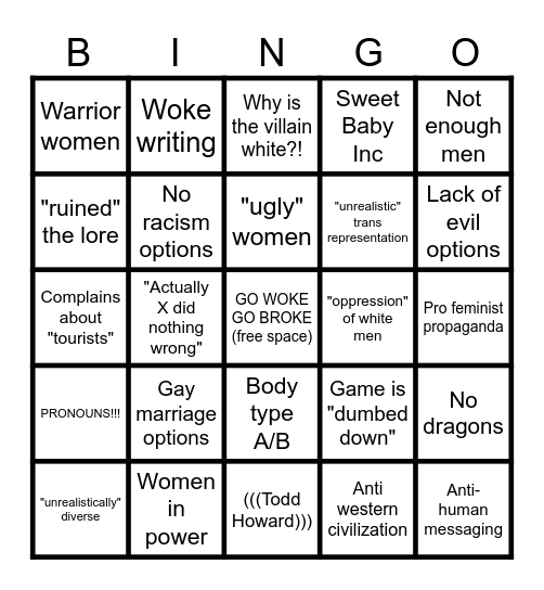 Elder Scrolls VI gamer bingo Card